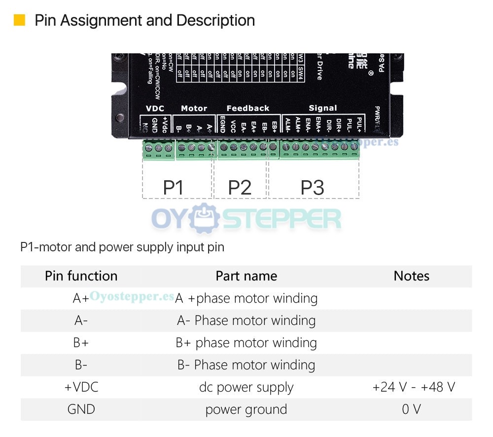 Controlador paso a paso de circuito cerrado Leadshine CL42 0~2.5A 24~48VDC para motor paso a paso Nema 17